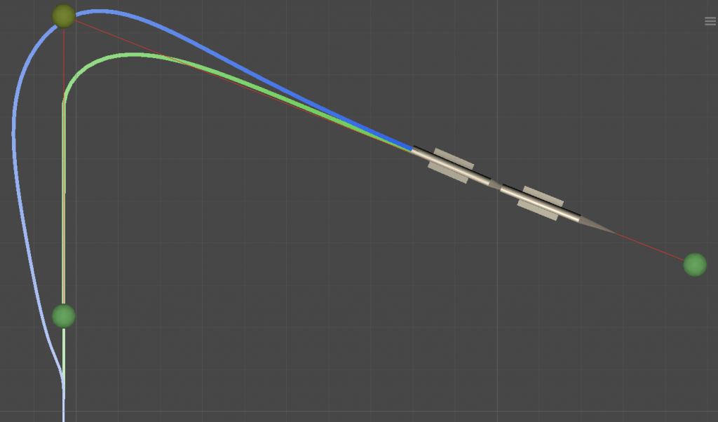 Path Following - Balanced Turn